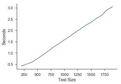 _images/benchmark_test_size.png